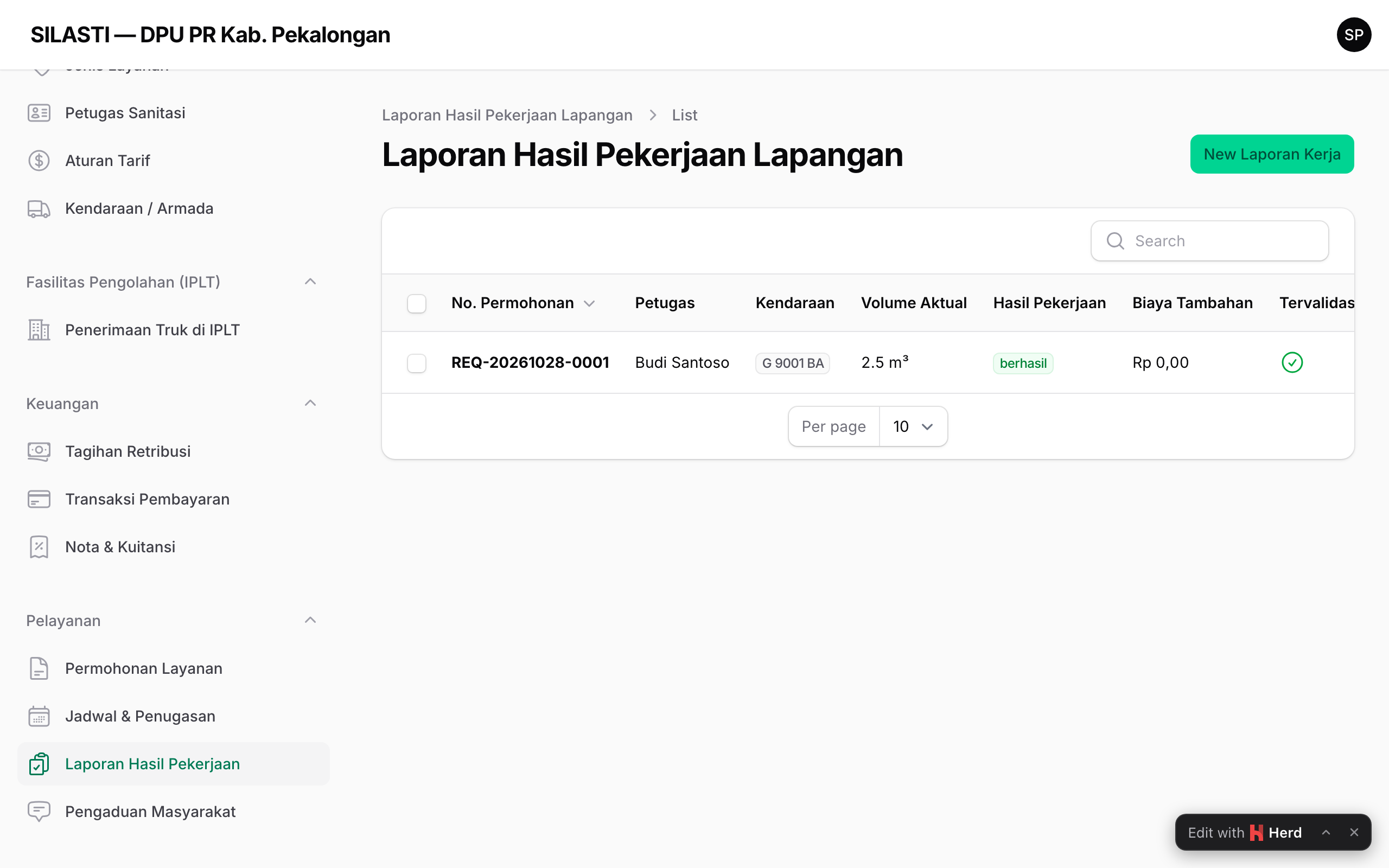 Laporan Pekerjaan