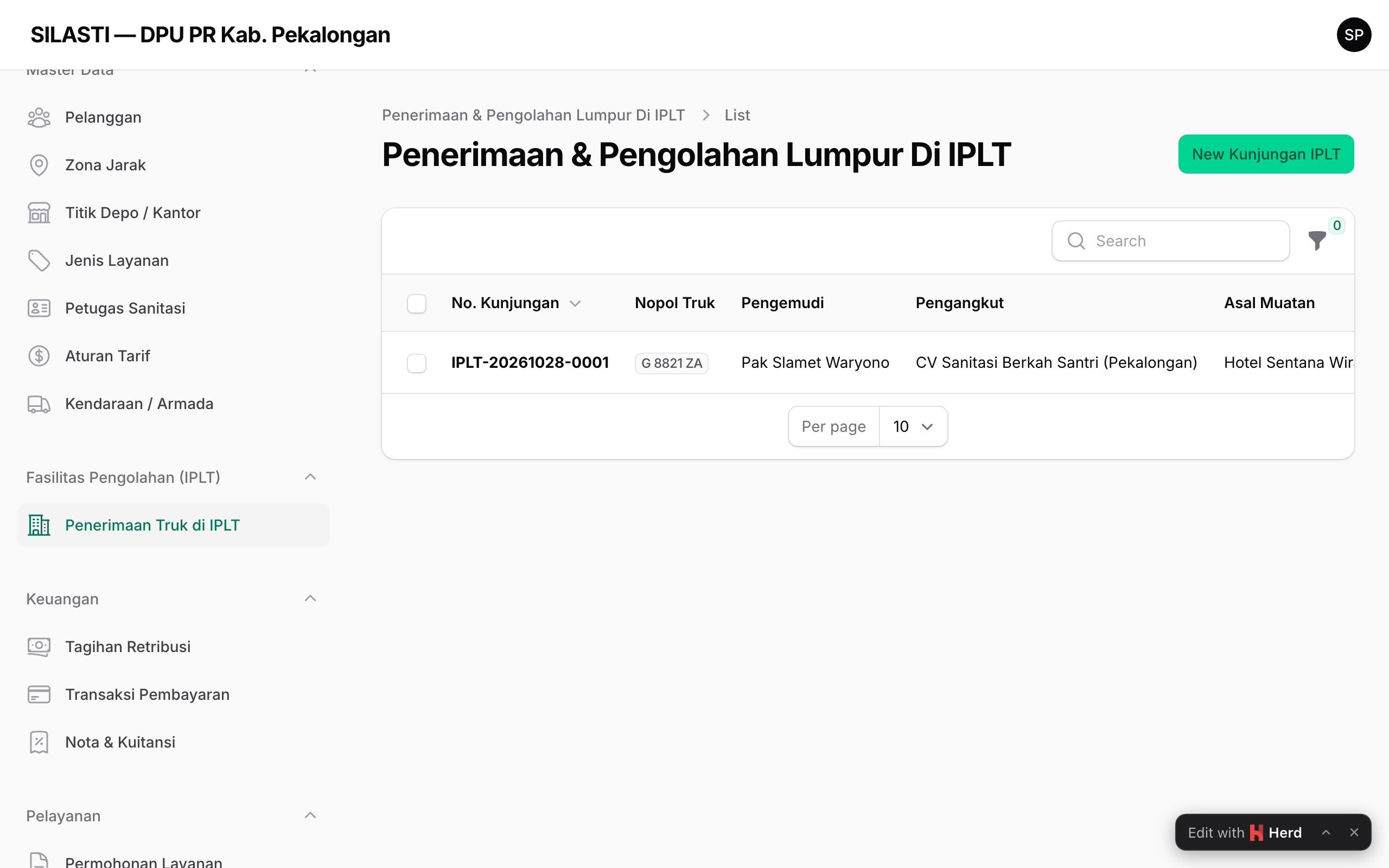 Penerimaan IPLT